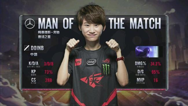 组眼前一亮 组眼前一亮